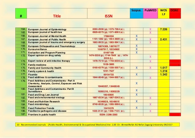 Recommended Journals Ahmed Refat