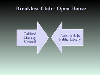 Breakfast Club - Open House 