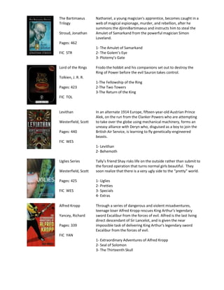 The Bartimaeus       Nathaniel, a young magician's apprentice, becomes caught in a
Trilogy              web of magical espionage, murder, and rebellion, after he
                     summons the djinniBartimaeus and instructs him to steal the
Stroud, Jonathan     Amulet of Samarkand from the powerful magician Simon
                     Loveland.
Pages: 462
                     1- The Amulet of Samarkand
FIC STR              2- The Golem’s Eye
                     3- Plotemy’s Gate

Lord of the Rings    Frodo the hobbit and his companions set out to destroy the
                     Ring of Power before the evil Sauron takes control.
Tolkien, J. R. R.
                     1-The Fellowship of the Ring
Pages: 423           2-The Two Towers
                     3-The Return of the King
FIC TOL


Levithan             In an alternate 1914 Europe, fifteen-year-old Austrian Prince
                     Alek, on the run from the Clanker Powers who are attempting
Westerfield, Scott   to take over the globe using mechanical machinery, forms an
                     uneasy alliance with Deryn who, disguised as a boy to join the
Pages: 440           British Air Service, is learning to fly genetically-engineered
                     beasts.
FIC WES
                     1- Levithan
                     2- Behemoth

Uglies Series        Tally’s friend Shay risks life on the outside rather than submit to
                     the forced operation that turns normal girls beautiful. They
Westerfield, Scott   soon realize that there is a very ugly side to the “pretty” world.

Pages: 425           1- Uglies
                     2- Pretties
FIC WES              3- Specials
                     4- Extras

Alfred Kropp         Through a series of dangerous and violent misadventures,
                     teenage loser Alfred Kropp rescues King Arthur's legendary
Yancey, Richard      sword Excalibur from the forces of evil. Alfred is the last living
                     direct descendant of Sir Lancelot, and is given the near
Pages: 339           impossible task of delivering King Arthur's legendary sword
                     Excalibur from the forces of evil.
FIC YAN
                     1- Extraordinary Adventures of Alfred Kropp
                     2- Seal of Solomon
                     3- The Thirteenth Skull
 