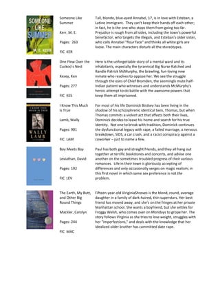 Someone Like          Tall, blonde, blue-eyed Annabel, 17, is in love with Esteban, a
Summer                Latino immigrant. They can't keep their hands off each other;
                      in fact, he is the one who stops them from going too far.
Kerr, M. E.           Prejudice is rough from all sides, including the town's powerful
                      benefactor, who targets the illegals, and Esteban's older sister,
Pages: 263            who calls Annabel "flour face" and thinks all white girls are
                      loose. The main characters disturb all the stereotypes.
FIC KER

One Flew Over the     Here is the unforgettable story of a mental ward and its
Cuckoo’s Nest         inhabitants, especially the tyrannical Big Nurse Ratched and
                      Randle Patrick McMurphy, the brawling, fun-loving new
Kesey, Ken            inmate who resolves to oppose her. We see the struggle
                      through the eyes of Chief Bromden, the seemingly mute half-
Pages: 277            Indian patient who witnesses and understands McMurphy's
                      heroic attempt to do battle with the awesome powers that
FIC KES               keep them all imprisoned.

I Know This Much      For most of his life Dominick Birdsey has been living in the
is True               shadow of his schizophrenic identical twin, Thomas, but when
                      Thomas commits a violent act that affects both their lives,
Lamb, Wally           Dominick decides to leave his home and search for his true
                      identity. Not one to break with tradition, Dominick continues
Pages: 901            the dysfunctional legacy with rape, a failed marriage, a nervous
                      breakdown, SIDS, a car crash, and a racist conspiracy against a
FIC LAM               coworker – just to name a few.

Boy Meets Boy         Paul has both gay and straight friends, and they all hang out
                      together at terrific bookstores and concerts, and advise one
Leviathan, David      another on the sometimes troubled progress of their various
                      romances. Life in their town is gloriously accepting of
Pages: 192            differences and only occasionally verges on magic realism; in
                      this first novel in which same sex preference is not the
FIC LEV               problem.


The Earth, My Butt,   Fifteen-year-old ViriginiaShreves is the blond, round, average
and Other Big         daughter in a family of dark-haired, thin superstars. Her best
Round Things          friend has moved away, and she's on the fringes at her private
                      Manhattan school. She wants a boyfriend, but she settles for
Mackler, Carolyn      Froggy Welsh, who comes over on Mondays to grope her. The
                      story follows Virginia as she tries to lose weight, struggles with
Pages: 244            her "imperfections," and deals with the knowledge that her
                      idealized older brother has committed date rape.
FIC MAC
 