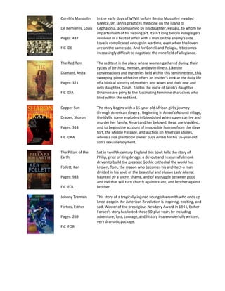 Corelli’s Mandolin    In the early days of WWII, before Benito Mussolini invaded
                      Greece, Dr. Iannis practices medicine on the island of
De Bernieres, Louis   Cephalonia, accompanied by his daughter, Pelagia, to whom he
                      imparts much of his healing art. It isn't long before Pelagia gets
Pages: 437            involved in a heated affair with a man on the enemy’s side.
                      Love is complicated enough in wartime, even when the lovers
FIC DE                are on the same side. And for Corelli and Pelagia, it becomes
                      increasingly difficult to negotiate the minefield of allegiance.

The Red Tent          The red tent is the place where women gathered during their
                      cycles of birthing, menses, and even illness. Like the
Diamant, Anita        conversations and mysteries held within this feminine tent, this
                      sweeping piece of fiction offers an insider's look at the daily life
Pages: 321            of a biblical sorority of mothers and wives and their one and
                      only daughter, Dinah. Told in the voice of Jacob's daughter
FIC DIA               Dinahwe are privy to the fascinating feminine characters who
                      bled within the red tent.

Copper Sun            The story begins with a 15-year-old African girl's journey
                      through American slavery. Beginning in Amari's Ashanti village,
Draper, Sharon        the idyllic scene explodes in bloodshed when slavers arrive and
                      murder her family. Amari and her beloved, Besa, are shackled,
Pages: 314            and so begins the account of impossible horrors from the slave
                      fort, the Middle Passage, and auction on American shores,
FIC DRA               where a rice plantation owner buys Amari for his 16-year-old
                      son's sexual enjoyment.

The Pillars of the    Set in twelfth-century England this book tells the story of
Earth                 Philip, prior of Kingsbridge, a devout and resourceful monk
                      driven to build the greatest Gothic cathedral the world has
Follett, Ken          known, Tom, the mason who becomes his architect-a man
                      divided in his soul, of the beautiful and elusive Lady Aliena,
Pages: 983            haunted by a secret shame, and of a struggle between good
                      and evil that will turn church against state, and brother against
FIC FOL               brother.

Johnny Tremain        This story of a tragically injured young silversmith who ends up
                      knee-deep in the American Revolution is inspiring, exciting, and
Forbes, Esther        sad. Winner of the prestigious Newbery Award in 1944, Esther
                      Forbes's story has lasted these 50-plus years by including
Pages: 269            adventure, loss, courage, and history in a wonderfully written,
                      very dramatic package.
FIC FOR
 