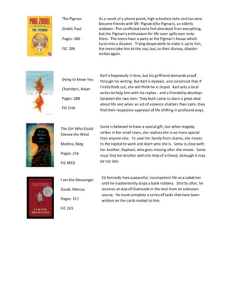 The Pigman           As a result of a phone prank, high schoolers John and Lorraine
                     become friends with Mr. Pignati (the Pigman), an elderly
Zindel, Paul         widower. The conflicted teens feel alienated from everything,
                     but the Pigman's enthusiasm for life soon spills over onto
Pages: 166           them. The teens have a party at the Pigman's house which
                     turns into a disaster. Trying desperately to make it up to him,
FIC ZIN              the teens take him to the zoo, but, to their dismay, disaster
                     strikes again.




                     Karl is hopelessly in love, but his girlfriend demands proof
Dying to Know You    through his writing. But Karl is dyslexic, and convinced that if
Chambers, Aidan      Firella finds out, she will think he is stupid. Karl asks a local
                     writer to help him with his replies - and a friendship develops
Pages: 288           between the two men. They both come to learn a great deal
                     about life and when an act of violence shatters their calm, they
FIC CHA
                     find their respective appraisal of life shifting in profound ways.



The Girl Who Could   Sonia is believed to have a special gift, but when tragedy
Silence the Wind     strikes in her small town, she realizes she is no more special
                     than anyone else. To save her family from shame, she moves
Medina, Meg          to the capital to work and learn who she is. Sonia is close with
                     her brother, Raphael, who goes missing after she moves. Sonia
Pages: 256
                     must find her brother with the help of a friend, although it may
FIC MED              be too late.


                      Ed Kennedy lives a peaceful, incompetent life as a cabdriver
I am the Messenger
                      until he inadvertently stops a bank robbery. Shortly after, he
Zusak, Marcus         receives an Ace of Diamonds in the mail from an unknown
                      source. He must complete a series of tasks that have been
Pages: 357            written on the cards mailed to him.
FIC ZUS
 