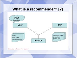 What is a recommender? [2]
 