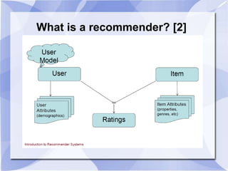 What is a recommender? [2] 
 