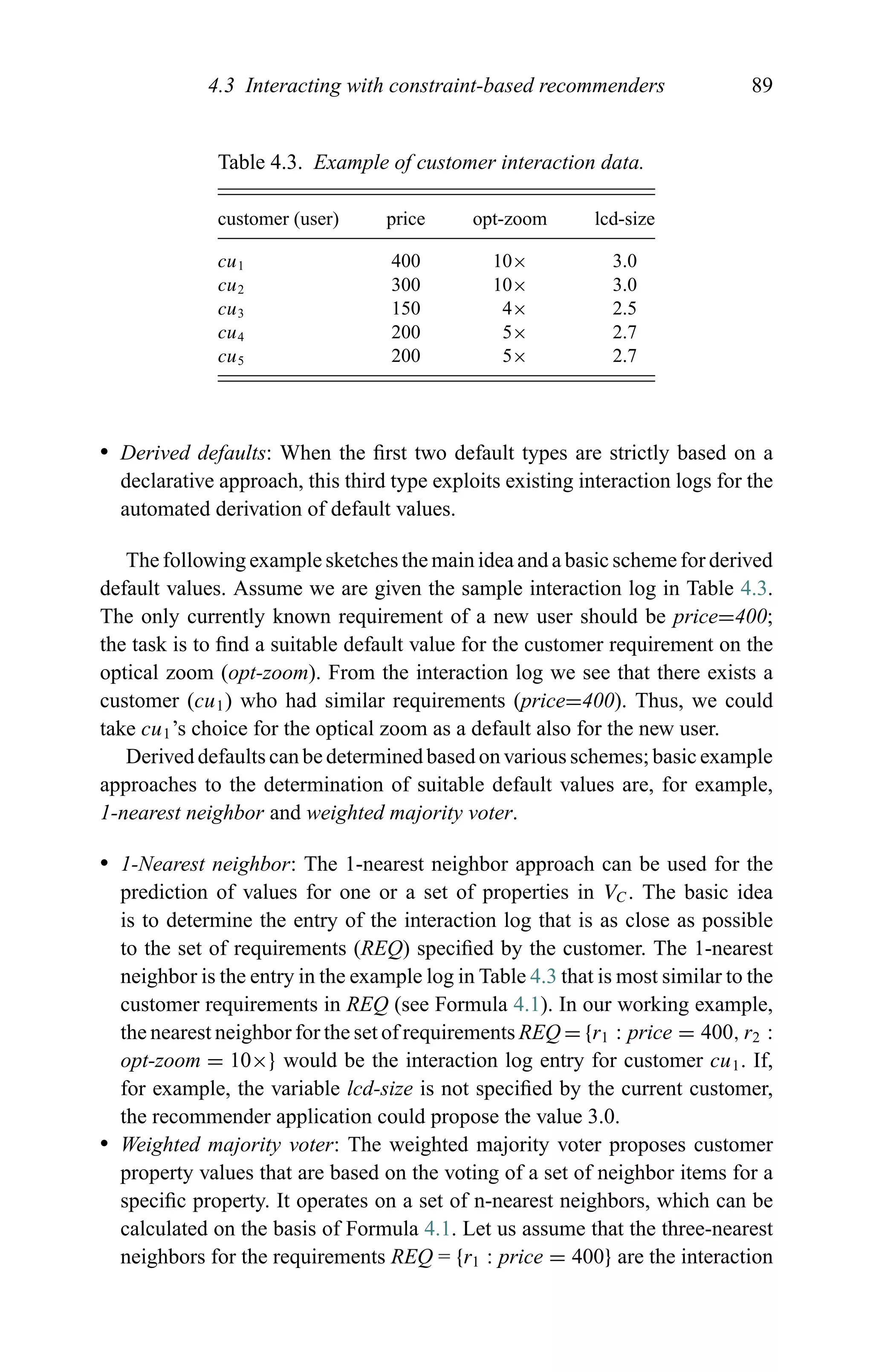 4.3 Interacting with constraint-based recommenders 89
Table 4.3. Example of customer interaction data.
customer (user) price opt-zoom lcd-size
cu1 400 10× 3.0
cu2 300 10× 3.0
cu3 150 4× 2.5
cu4 200 5× 2.7
cu5 200 5× 2.7
r Derived defaults: When the ﬁrst two default types are strictly based on a
declarative approach, this third type exploits existing interaction logs for the
automated derivation of default values.
The following example sketches the main idea and a basic scheme for derived
default values. Assume we are given the sample interaction log in Table 4.3.
The only currently known requirement of a new user should be price=400;
the task is to ﬁnd a suitable default value for the customer requirement on the
optical zoom (opt-zoom). From the interaction log we see that there exists a
customer (cu1) who had similar requirements (price=400). Thus, we could
take cu1’s choice for the optical zoom as a default also for the new user.
Derived defaults can be determined based on various schemes; basic example
approaches to the determination of suitable default values are, for example,
1-nearest neighbor and weighted majority voter.
r 1-Nearest neighbor: The 1-nearest neighbor approach can be used for the
prediction of values for one or a set of properties in VC. The basic idea
is to determine the entry of the interaction log that is as close as possible
to the set of requirements (REQ) speciﬁed by the customer. The 1-nearest
neighbor is the entry in the example log in Table 4.3 that is most similar to the
customer requirements in REQ (see Formula 4.1). In our working example,
the nearest neighbor for the set of requirements REQ = {r1 : price = 400, r2 :
opt-zoom = 10×} would be the interaction log entry for customer cu1. If,
for example, the variable lcd-size is not speciﬁed by the current customer,
the recommender application could propose the value 3.0.
r Weighted majority voter: The weighted majority voter proposes customer
property values that are based on the voting of a set of neighbor items for a
speciﬁc property. It operates on a set of n-nearest neighbors, which can be
calculated on the basis of Formula 4.1. Let us assume that the three-nearest
neighbors for the requirements REQ = {r1 : price = 400} are the interaction
 