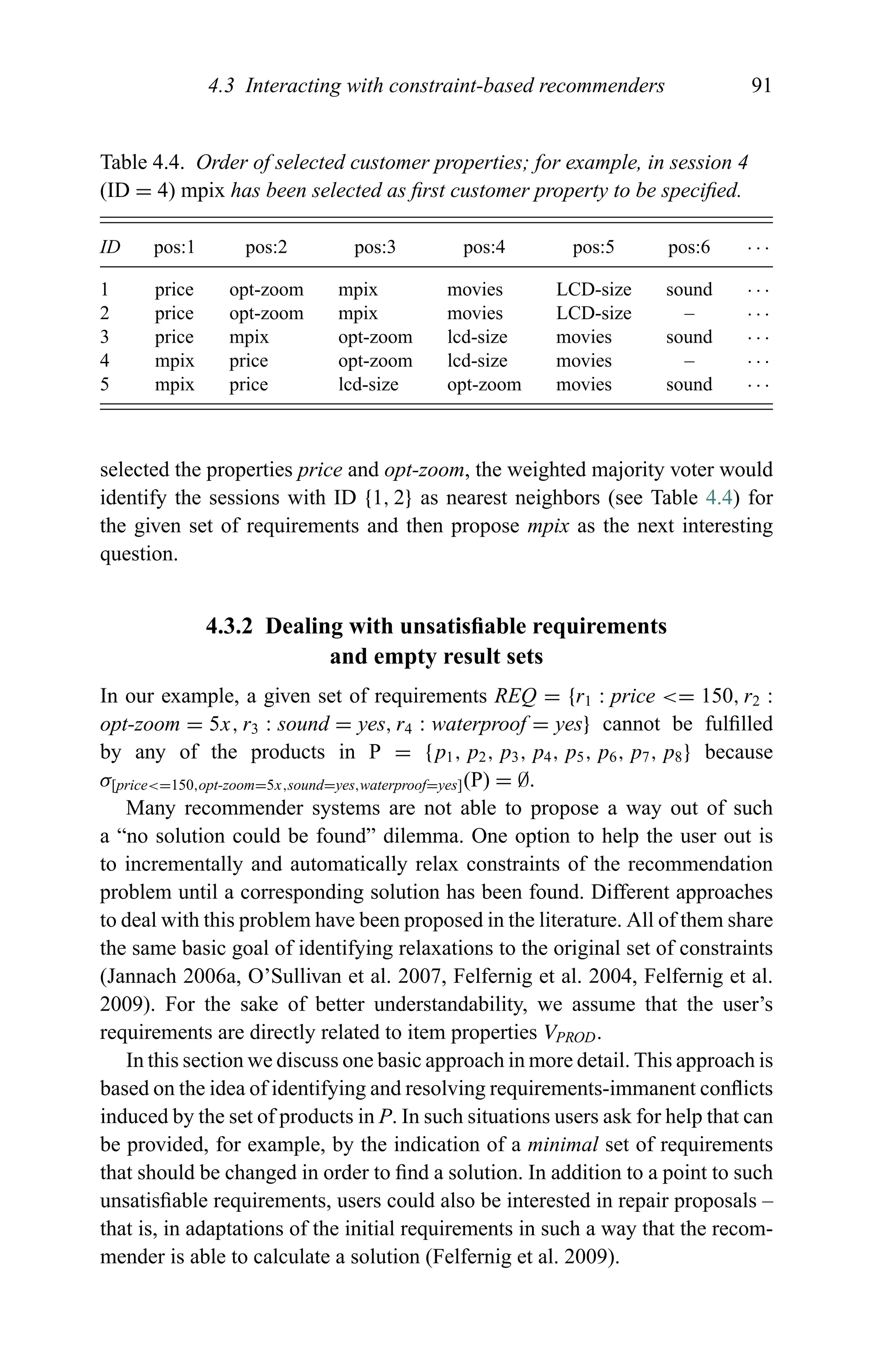 4.3 Interacting with constraint-based recommenders 91
Table 4.4. Order of selected customer properties; for example, in session 4
(ID = 4) mpix has been selected as ﬁrst customer property to be speciﬁed.
ID pos:1 pos:2 pos:3 pos:4 pos:5 pos:6 · · ·
1 price opt-zoom mpix movies LCD-size sound · · ·
2 price opt-zoom mpix movies LCD-size – · · ·
3 price mpix opt-zoom lcd-size movies sound · · ·
4 mpix price opt-zoom lcd-size movies – · · ·
5 mpix price lcd-size opt-zoom movies sound · · ·
selected the properties price and opt-zoom, the weighted majority voter would
identify the sessions with ID {1, 2} as nearest neighbors (see Table 4.4) for
the given set of requirements and then propose mpix as the next interesting
question.
4.3.2 Dealing with unsatisﬁable requirements
and empty result sets
In our example, a given set of requirements REQ = {r1 : price <= 150, r2 :
opt-zoom = 5x, r3 : sound = yes, r4 : waterproof = yes} cannot be fulﬁlled
by any of the products in P = {p1, p2, p3, p4, p5, p6, p7, p8} because
σ[price<=150,opt-zoom=5x,sound=yes,waterproof=yes](P) = ∅.
Many recommender systems are not able to propose a way out of such
a “no solution could be found” dilemma. One option to help the user out is
to incrementally and automatically relax constraints of the recommendation
problem until a corresponding solution has been found. Different approaches
to deal with this problem have been proposed in the literature. All of them share
the same basic goal of identifying relaxations to the original set of constraints
(Jannach 2006a, O’Sullivan et al. 2007, Felfernig et al. 2004, Felfernig et al.
2009). For the sake of better understandability, we assume that the user’s
requirements are directly related to item properties VPROD.
In this section we discuss one basic approach in more detail. This approach is
based on the idea of identifying and resolving requirements-immanent conﬂicts
induced by the set of products in P. In such situations users ask for help that can
be provided, for example, by the indication of a minimal set of requirements
that should be changed in order to ﬁnd a solution. In addition to a point to such
unsatisﬁable requirements, users could also be interested in repair proposals –
that is, in adaptations of the initial requirements in such a way that the recom-
mender is able to calculate a solution (Felfernig et al. 2009).
 