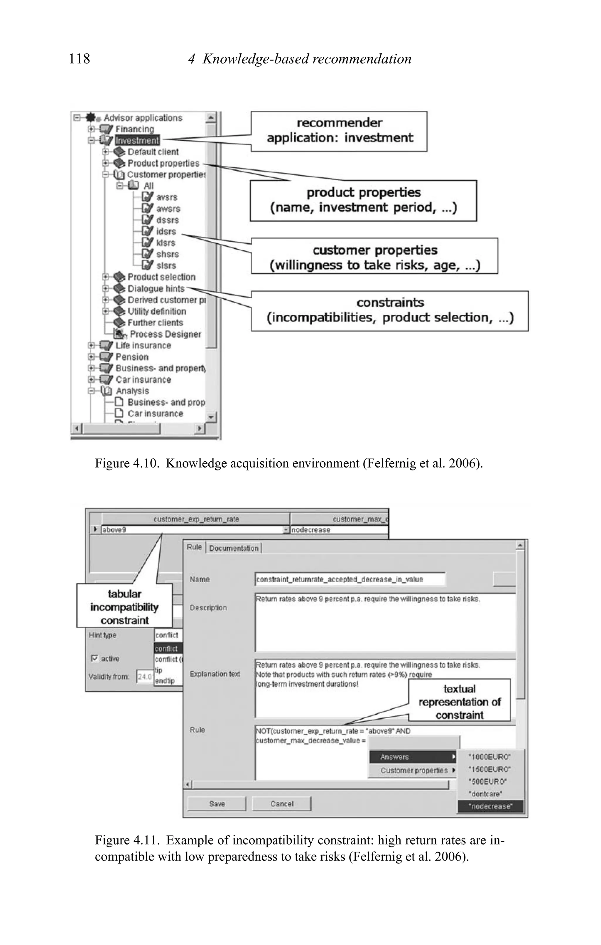118 4 Knowledge-based recommendation
Figure 4.10. Knowledge acquisition environment (Felfernig et al. 2006).
Figure 4.11. Example of incompatibility constraint: high return rates are in-
compatible with low preparedness to take risks (Felfernig et al. 2006).
 