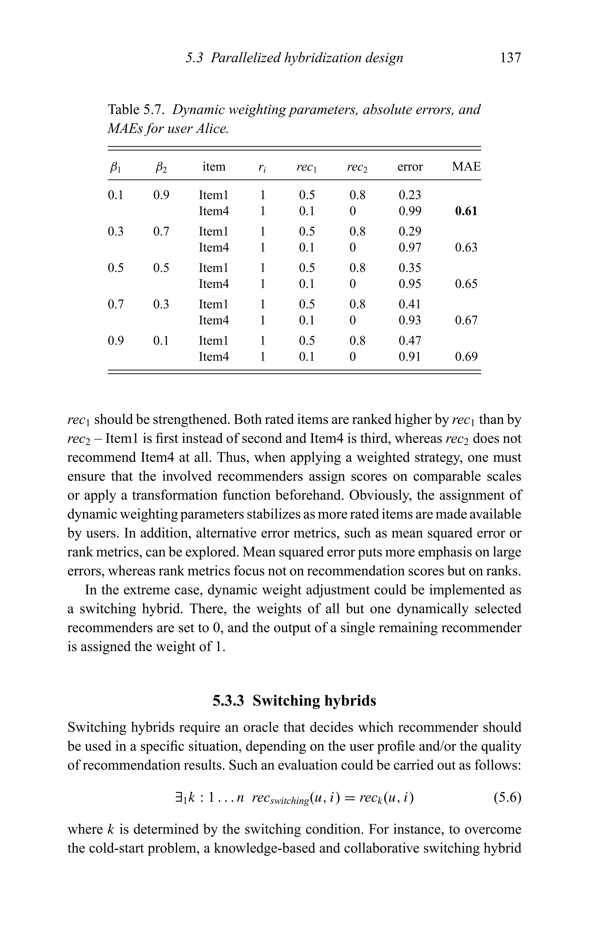 5.3 Parallelized hybridization design 137
Table 5.7. Dynamic weighting parameters, absolute errors, and
MAEs for user Alice.
β1 β2 item ri rec1 rec2 error MAE
0.1 0.9 Item1 1 0.5 0.8 0.23
Item4 1 0.1 0 0.99 0.61
0.3 0.7 Item1 1 0.5 0.8 0.29
Item4 1 0.1 0 0.97 0.63
0.5 0.5 Item1 1 0.5 0.8 0.35
Item4 1 0.1 0 0.95 0.65
0.7 0.3 Item1 1 0.5 0.8 0.41
Item4 1 0.1 0 0.93 0.67
0.9 0.1 Item1 1 0.5 0.8 0.47
Item4 1 0.1 0 0.91 0.69
rec1 should be strengthened. Both rated items are ranked higher by rec1 than by
rec2 – Item1 is ﬁrst instead of second and Item4 is third, whereas rec2 does not
recommend Item4 at all. Thus, when applying a weighted strategy, one must
ensure that the involved recommenders assign scores on comparable scales
or apply a transformation function beforehand. Obviously, the assignment of
dynamic weighting parameters stabilizes as more rated items are made available
by users. In addition, alternative error metrics, such as mean squared error or
rank metrics, can be explored. Mean squared error puts more emphasis on large
errors, whereas rank metrics focus not on recommendation scores but on ranks.
In the extreme case, dynamic weight adjustment could be implemented as
a switching hybrid. There, the weights of all but one dynamically selected
recommenders are set to 0, and the output of a single remaining recommender
is assigned the weight of 1.
5.3.3 Switching hybrids
Switching hybrids require an oracle that decides which recommender should
be used in a speciﬁc situation, depending on the user proﬁle and/or the quality
of recommendation results. Such an evaluation could be carried out as follows:
∃1k : 1 . . . n recswitching(u, i) = reck(u, i) (5.6)
where k is determined by the switching condition. For instance, to overcome
the cold-start problem, a knowledge-based and collaborative switching hybrid
 
