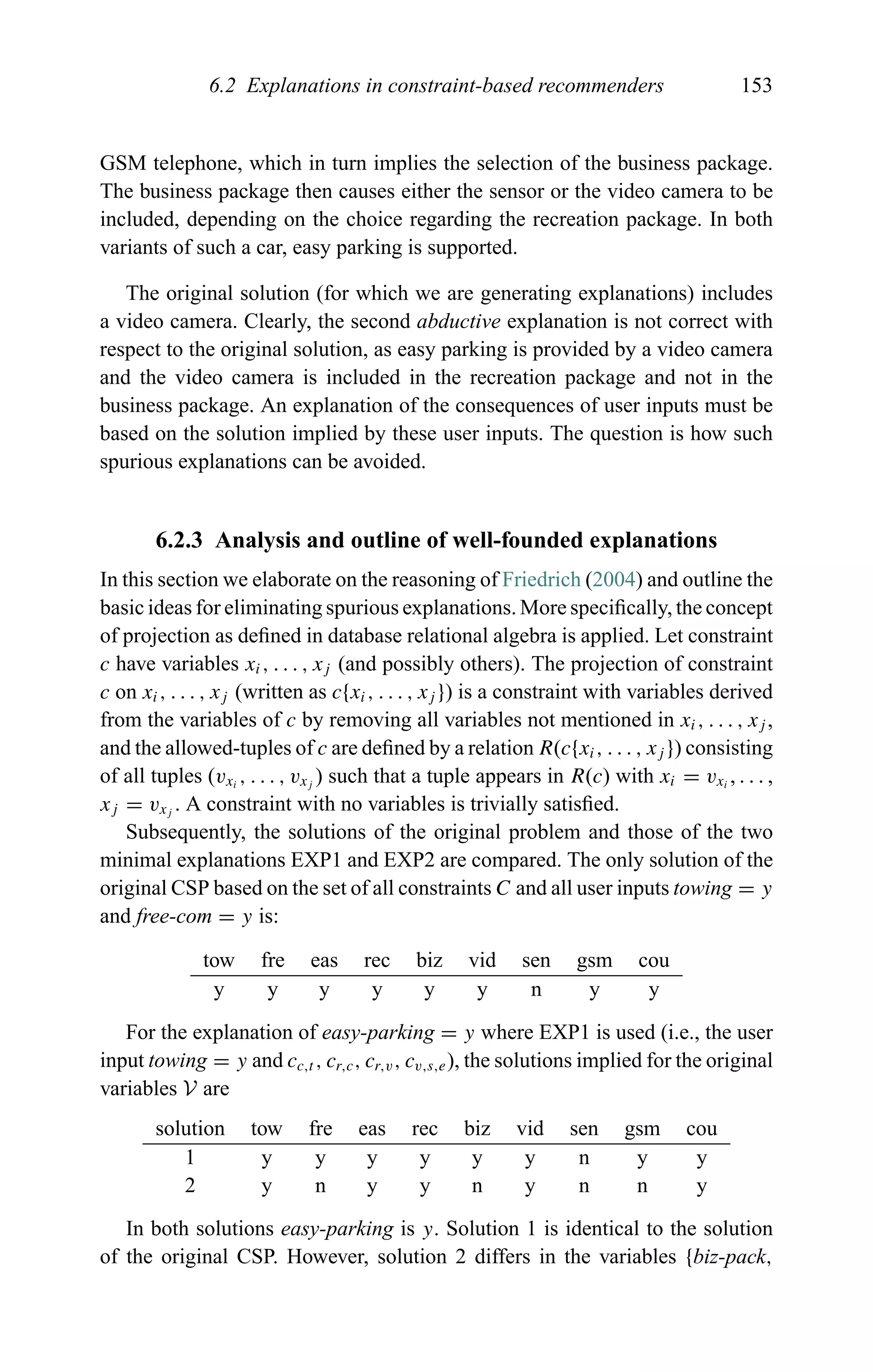 6.2 Explanations in constraint-based recommenders 153
GSM telephone, which in turn implies the selection of the business package.
The business package then causes either the sensor or the video camera to be
included, depending on the choice regarding the recreation package. In both
variants of such a car, easy parking is supported.
The original solution (for which we are generating explanations) includes
a video camera. Clearly, the second abductive explanation is not correct with
respect to the original solution, as easy parking is provided by a video camera
and the video camera is included in the recreation package and not in the
business package. An explanation of the consequences of user inputs must be
based on the solution implied by these user inputs. The question is how such
spurious explanations can be avoided.
6.2.3 Analysis and outline of well-founded explanations
In this section we elaborate on the reasoning of Friedrich (2004) and outline the
basic ideas for eliminating spurious explanations. More speciﬁcally, the concept
of projection as deﬁned in database relational algebra is applied. Let constraint
c have variables xi, . . . , xj (and possibly others). The projection of constraint
c on xi, . . . , xj (written as c{xi, . . . , xj }) is a constraint with variables derived
from the variables of c by removing all variables not mentioned in xi, . . . , xj ,
and the allowed-tuples of c are deﬁned by a relation R(c{xi, . . . , xj }) consisting
of all tuples (vxi
, . . . , vxj
) such that a tuple appears in R(c) with xi = vxi
, . . . ,
xj = vxj
. A constraint with no variables is trivially satisﬁed.
Subsequently, the solutions of the original problem and those of the two
minimal explanations EXP1 and EXP2 are compared. The only solution of the
original CSP based on the set of all constraints C and all user inputs towing = y
and free-com = y is:
tow fre eas rec biz vid sen gsm cou
y y y y y y n y y
For the explanation of easy-parking = y where EXP1 is used (i.e., the user
input towing = y and cc,t , cr,c, cr,v, cv,s,e), the solutions implied for the original
variables V are
solution tow fre eas rec biz vid sen gsm cou
1 y y y y y y n y y
2 y n y y n y n n y
In both solutions easy-parking is y. Solution 1 is identical to the solution
of the original CSP. However, solution 2 differs in the variables {biz-pack,
 