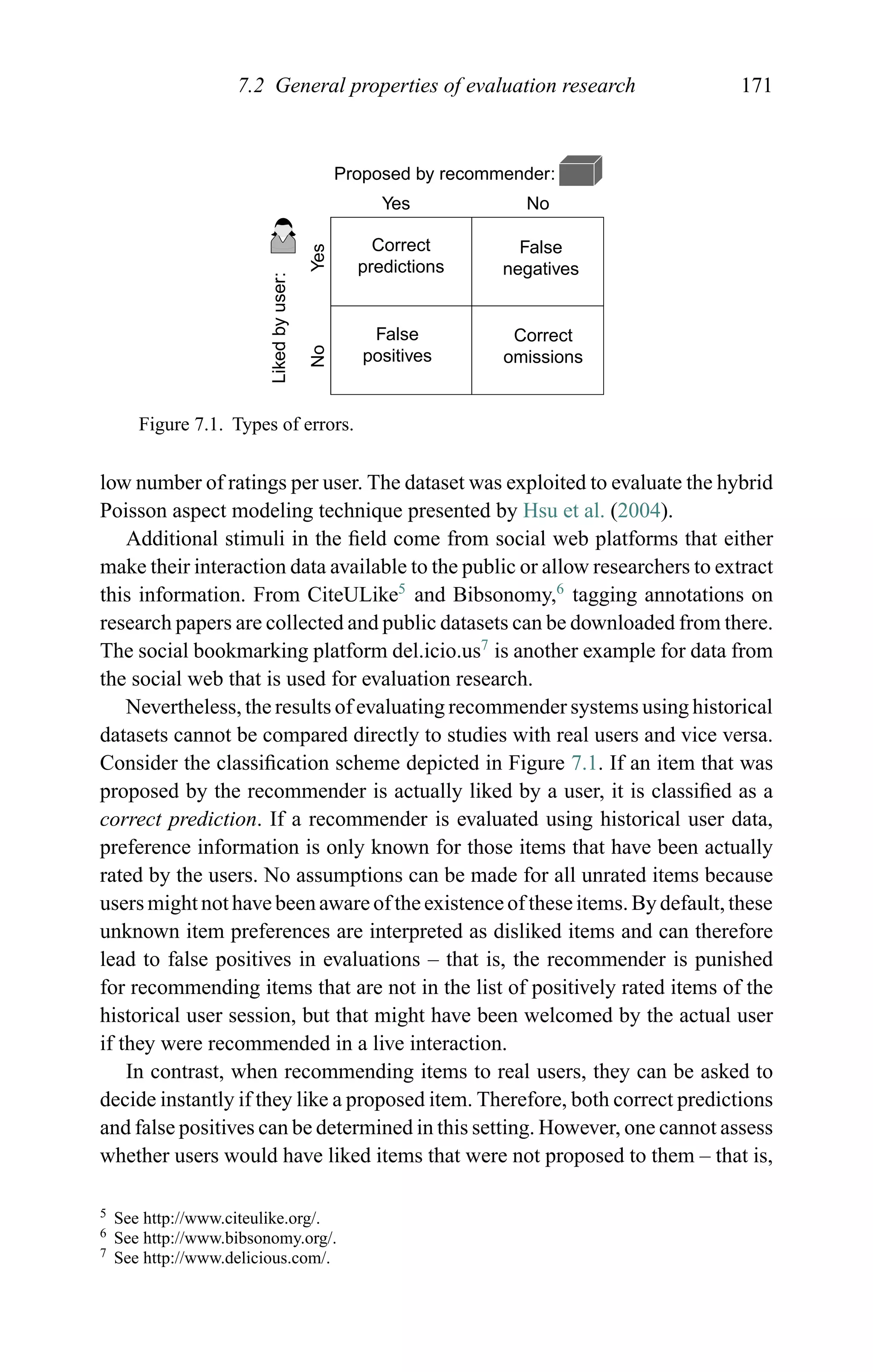 7.2 General properties of evaluation research 171
Correct
predictions
False
positives
Correct
omissions
False
negatives
NoYes
Proposed by recommender:
NoYes
Likedbyuser:
Figure 7.1. Types of errors.
low number of ratings per user. The dataset was exploited to evaluate the hybrid
Poisson aspect modeling technique presented by Hsu et al. (2004).
Additional stimuli in the ﬁeld come from social web platforms that either
make their interaction data available to the public or allow researchers to extract
this information. From CiteULike5
and Bibsonomy,6
tagging annotations on
research papers are collected and public datasets can be downloaded from there.
The social bookmarking platform del.icio.us7
is another example for data from
the social web that is used for evaluation research.
Nevertheless, the results of evaluating recommender systems using historical
datasets cannot be compared directly to studies with real users and vice versa.
Consider the classiﬁcation scheme depicted in Figure 7.1. If an item that was
proposed by the recommender is actually liked by a user, it is classiﬁed as a
correct prediction. If a recommender is evaluated using historical user data,
preference information is only known for those items that have been actually
rated by the users. No assumptions can be made for all unrated items because
users might not have been aware of the existence of these items. By default, these
unknown item preferences are interpreted as disliked items and can therefore
lead to false positives in evaluations – that is, the recommender is punished
for recommending items that are not in the list of positively rated items of the
historical user session, but that might have been welcomed by the actual user
if they were recommended in a live interaction.
In contrast, when recommending items to real users, they can be asked to
decide instantly if they like a proposed item. Therefore, both correct predictions
and false positives can be determined in this setting. However, one cannot assess
whether users would have liked items that were not proposed to them – that is,
5 See http://www.citeulike.org/.
6 See http://www.bibsonomy.org/.
7 See http://www.delicious.com/.
 