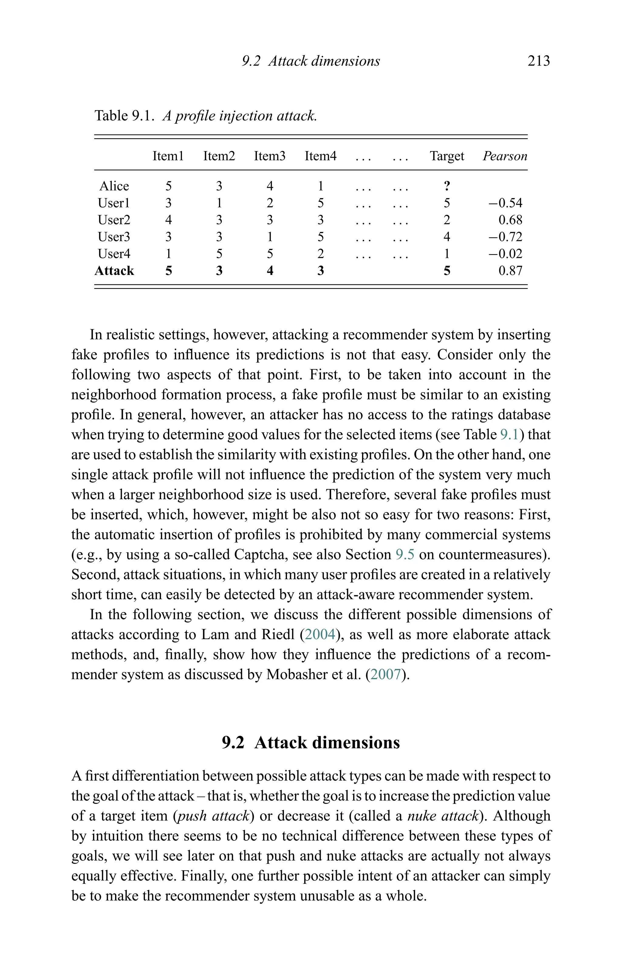 9.2 Attack dimensions 213
Table 9.1. A proﬁle injection attack.
Item1 Item2 Item3 Item4 . . . . . . Target Pearson
Alice 5 3 4 1 . . . . . . ?
User1 3 1 2 5 . . . . . . 5 −0.54
User2 4 3 3 3 . . . . . . 2 0.68
User3 3 3 1 5 . . . . . . 4 −0.72
User4 1 5 5 2 . . . . . . 1 −0.02
Attack 5 3 4 3 5 0.87
In realistic settings, however, attacking a recommender system by inserting
fake proﬁles to inﬂuence its predictions is not that easy. Consider only the
following two aspects of that point. First, to be taken into account in the
neighborhood formation process, a fake proﬁle must be similar to an existing
proﬁle. In general, however, an attacker has no access to the ratings database
when trying to determine good values for the selected items (see Table 9.1) that
are used to establish the similarity with existing proﬁles. On the other hand, one
single attack proﬁle will not inﬂuence the prediction of the system very much
when a larger neighborhood size is used. Therefore, several fake proﬁles must
be inserted, which, however, might be also not so easy for two reasons: First,
the automatic insertion of proﬁles is prohibited by many commercial systems
(e.g., by using a so-called Captcha, see also Section 9.5 on countermeasures).
Second, attack situations, in which many user proﬁles are created in a relatively
short time, can easily be detected by an attack-aware recommender system.
In the following section, we discuss the different possible dimensions of
attacks according to Lam and Riedl (2004), as well as more elaborate attack
methods, and, ﬁnally, show how they inﬂuence the predictions of a recom-
mender system as discussed by Mobasher et al. (2007).
9.2 Attack dimensions
A ﬁrst differentiation between possible attack types can be made with respect to
the goal of the attack – that is, whether the goal is to increase the prediction value
of a target item (push attack) or decrease it (called a nuke attack). Although
by intuition there seems to be no technical difference between these types of
goals, we will see later on that push and nuke attacks are actually not always
equally effective. Finally, one further possible intent of an attacker can simply
be to make the recommender system unusable as a whole.
 