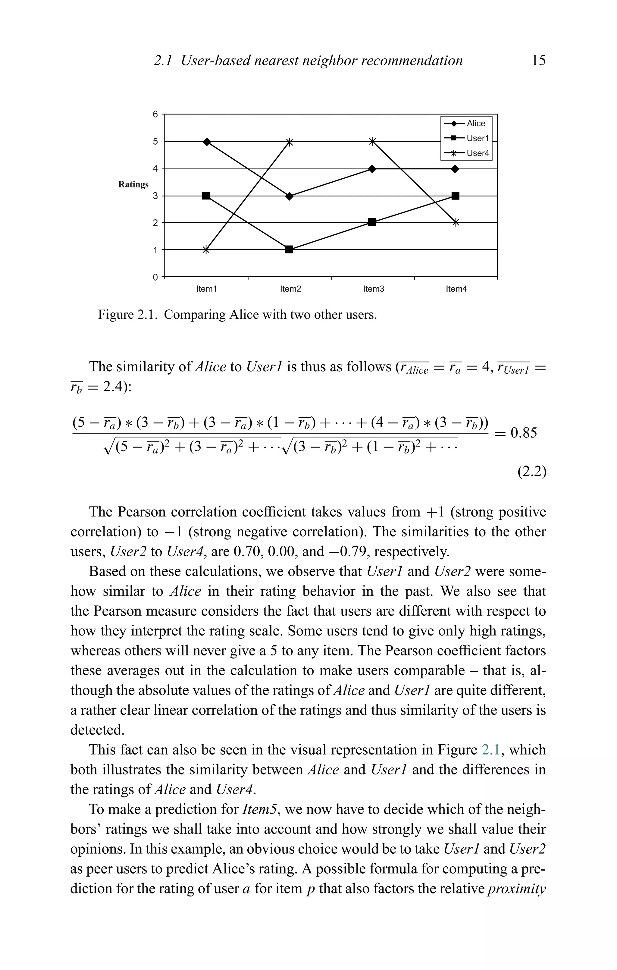 2.1 User-based nearest neighbor recommendation 15
Alice
User1
User4
6
5
4
3
2
1
0
Item1 Item2 Item3 Item4
Ratings
Figure 2.1. Comparing Alice with two other users.
The similarity of Alice to User1 is thus as follows (rAlice = ra = 4, rUser1 =
rb = 2.4):
(5 − ra) ∗ (3 − rb) + (3 − ra) ∗ (1 − rb) + · · · + (4 − ra) ∗ (3 − rb))
(5 − ra)2 + (3 − ra)2 + · · · (3 − rb)2 + (1 − rb)2 + · · ·
= 0.85
(2.2)
The Pearson correlation coefﬁcient takes values from +1 (strong positive
correlation) to −1 (strong negative correlation). The similarities to the other
users, User2 to User4, are 0.70, 0.00, and −0.79, respectively.
Based on these calculations, we observe that User1 and User2 were some-
how similar to Alice in their rating behavior in the past. We also see that
the Pearson measure considers the fact that users are different with respect to
how they interpret the rating scale. Some users tend to give only high ratings,
whereas others will never give a 5 to any item. The Pearson coefﬁcient factors
these averages out in the calculation to make users comparable – that is, al-
though the absolute values of the ratings of Alice and User1 are quite different,
a rather clear linear correlation of the ratings and thus similarity of the users is
detected.
This fact can also be seen in the visual representation in Figure 2.1, which
both illustrates the similarity between Alice and User1 and the differences in
the ratings of Alice and User4.
To make a prediction for Item5, we now have to decide which of the neigh-
bors’ ratings we shall take into account and how strongly we shall value their
opinions. In this example, an obvious choice would be to take User1 and User2
as peer users to predict Alice’s rating. A possible formula for computing a pre-
diction for the rating of user a for item p that also factors the relative proximity
 
