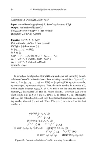 94 4 Knowledge-based recommendation
Algorithm 4.1 QuickXPlain(P, REQ)
Input: trusted knowledge (items) P; Set of requirements REQ
Output: minimal conﬂict set CS
if σ[REQ](P) = ∅ or REQ = ∅ then return ∅
else return QX (P, ∅, ∅, REQ);
Function QX (P, B, , REQ)
if = ∅ and σ[B](P) = ∅ then return ∅;
if REQ = {r} then return {r};
let {r1, . . . , rn} = REQ;
let k be n
2
;
REQ1 ← r1, . . . , rk and REQ2 ← rk+1, . . . , rn;
2 ← QX (P , B ∪ REQ1, REQ1, REQ2);
1 ← QX (P , B ∪ 2, 2, REQ1);
return 1 ∪ 2;
To show how the algorithm QuickXPlain works, we will exemplify the cal-
culation of a conﬂict set on the basis of our working example (see Figure 4.2) –
that is, P = {p1, p2, . . . , p8} and REQ = {r1:price≤150, r2:opt-zoom=5x,
r3:sound=yes, r4:waterproof=yes}. First, the main routine is activated (1),
which checks whether σ[REQ](P) = ∅. As this is not the case, the recursive
routine QX is activated (2). This call results in call (3) (to obtain 2), which
itself results in ∅, as = ∅ and σ[B](P) = ∅. To obtain 1, call (4) directly
activates call (5) and call (6), and each those last calls identiﬁes a correspond-
ing conﬂict element (r2 and r1). Thus, CS1:{r1, r2} is returned as the ﬁrst
conﬂict set.
(1) QX(P, {r1, r2, r3, r4})
{r1, r2}
{r1, r2}
{r1}{r2}
{}
(2) QX‘(P, {}, {}, {r1, r2, r3, r4})
(4) QX‘(P, {}, {}, {r1, r2})
(5) QX‘(P, {r1}, {r1}, {r2}) (6) QX‘(P, {r2}, {r2}, {r1})
(3) QX‘(P, {r1, r2}, {r1, r2}, {r3, r4})
Figure 4.2. Example: calculation of conﬂict sets using QuickXPlain.
 