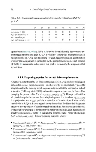 96 4 Knowledge-based recommendation
Table 4.5. Intermediate representation: item-speciﬁc relaxations PSX for
pi ∈ P.
p1 p2 p3 p4 p5 p6 p7 p8
r1 : price ≤ 150 1 0 0 0 0 0 0 0
r2 : opt-zoom = 5× 0 1 0 0 0 0 0 0
r3 : sound = yes 0 1 1 0 1 1 1 1
r4 : waterproof = yes 1 0 0 1 0 0 0 1
operations (Jannach 2006a). Table 4.5 depicts the relationship between our ex-
ample requirements and each pi ∈ P. Because of the explicit enumeration of all
possible items in P, we can determine for each requirement/item combination
whether the requirement is supported by the corresponding item. Each column
of Table 4.5 represents a diagnosis; our goal is to identify the diagnoses that
are minimal.
4.3.3 Proposing repairs for unsatisﬁable requirements
After having identiﬁed the set of possible diagnoses ( ), we must propose repair
actions for each of those diagnoses – in other words, we must identify possible
adaptations for the existing set of requirements such that the user is able to ﬁnd
a solution (Felfernig et al. 2009). Alternative repair actions can be derived by
querying the product table P with π[attributes(d)]σ[REQ−d](P). This query identiﬁes
all possible repair alternatives for a single diagnosis d ∈ where π[attributes(d)]
is a projection and σ[REQ−d](P) is a selection of -tuples from P that satisfy
the criteria in REQ–d. Executing this query for each of the identiﬁed diagnoses
produces a complete set of possible repair alternatives. For reasons of simplicity
we restrict our example to three different repair alternatives, each belonging to
exactly one diagnosis. Table 4.6 depicts the complete set of repair alternatives
REP = {rep1, rep2, rep3} for our working example, where
r π[attributes(d1)]σ[REQ−d1](P) = π[price,opt-zoom]σ[r3:sound=yes,r4:waterproof=yes](P) =
{price=278, opt-zoom=10×}
r π[attributes(d2)]σ[REQ−d2](P) = π[price,waterproof]σ[r2:opt-zoom=5x,r3:sound=yes](P) =
{price=182, waterproof=no}
r π[attributes(d3)]σ[REQ−d3](P) = π[opt-zoom,sound]σ[r1:price<=150,r4:waterproof=yes](P)
= {opt-zoom=4×, sound=no}
 