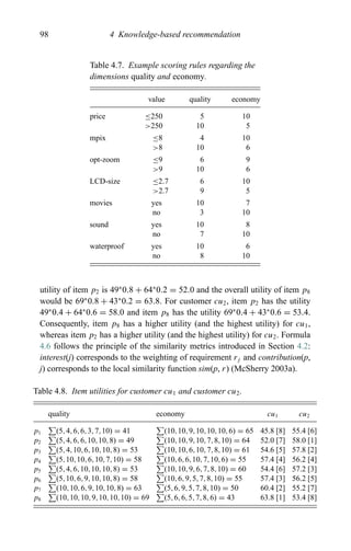 98 4 Knowledge-based recommendation
Table 4.7. Example scoring rules regarding the
dimensions quality and economy.
value quality economy
price ≤250 5 10
>250 10 5
mpix ≤8 4 10
>8 10 6
opt-zoom ≤9 6 9
>9 10 6
LCD-size ≤2.7 6 10
>2.7 9 5
movies yes 10 7
no 3 10
sound yes 10 8
no 7 10
waterproof yes 10 6
no 8 10
utility of item p2 is 49∗
0.8 + 64∗
0.2 = 52.0 and the overall utility of item p8
would be 69∗
0.8 + 43∗
0.2 = 63.8. For customer cu2, item p2 has the utility
49∗
0.4 + 64∗
0.6 = 58.0 and item p8 has the utility 69∗
0.4 + 43∗
0.6 = 53.4.
Consequently, item p8 has a higher utility (and the highest utility) for cu1,
whereas item p2 has a higher utility (and the highest utility) for cu2. Formula
4.6 follows the principle of the similarity metrics introduced in Section 4.2:
interest(j) corresponds to the weighting of requirement rj and contribution(p,
j) corresponds to the local similarity function sim(p, r) (McSherry 2003a).
Table 4.8. Item utilities for customer cu1 and customer cu2.
quality economy cu1 cu2
p1 (5,4,6,6,3,7,10) = 41 (10,10,9,10,10,10,6) = 65 45.8 [8] 55.4 [6]
p2 (5,4,6,6,10,10,8) = 49 (10,10,9,10,7,8,10) = 64 52.0 [7] 58.0 [1]
p3 (5,4,10,6,10,10,8) = 53 (10,10,6,10,7,8,10) = 61 54.6 [5] 57.8 [2]
p4 (5,10,10,6,10,7,10) = 58 (10,6,6,10,7,10,6) = 55 57.4 [4] 56.2 [4]
p5 (5,4,6,10,10,10,8) = 53 (10,10,9,6,7,8,10) = 60 54.4 [6] 57.2 [3]
p6 (5,10,6,9,10,10,8) = 58 (10,6,9,5,7,8,10) = 55 57.4 [3] 56.2 [5]
p7 (10,10,6,9,10,10,8) = 63 (5,6,9,5,7,8,10) = 50 60.4 [2] 55.2 [7]
p8 (10,10,10,9,10,10,10) = 69 (5,6,6,5,7,8,6) = 43 63.8 [1] 53.4 [8]
 