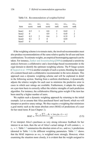136 5 Hybrid recommendation approaches
Table 5.6. Recommendations of weighted hybrid.
rec1 rec1 rec2 rec2 recw recw
item score rank score rank score rank
Item1 0.5 1 0.8 2 0.65 1
Item2 0 0.9 1 0.45 2
Item3 0.3 2 0.4 3 0.35 3
Item4 0.1 3 0 0.05
Item5 0 0 0
If the weighting scheme is to remain static, the involved recommenders must
also produce recommendations of the same relative quality for all user and item
combinations. To estimate weights, an empirical bootstrapping approach can be
taken. For instance, Zanker and Jessenitschnig (2009a) conducted a sensitivity
analysis between a collaborative and a knowledge-based recommender in the
cigar domain to identify the optimum weighting scheme. The P-Tango system
(Claypool et al. 1999) is another example of such a system, blending the output
of a content-based and a collaborative recommender in the news domain. This
approach uses a dynamic weighting scheme and will be explained in detail
in the following section. Starting from a uniform distribution, it dynamically
adjusts the relative weights for each user to minimize the predictive error in
cases in which user ratings are available. Furthermore, it adapts the weights
on a per-item basis to correctly reﬂect the relative strengths of each prediction
algorithm. For instance, the collaborative ﬁltering gains weight if the item has
been rated by a higher number of users.
We explain such a dynamic weighting approach by returning to the initial
example. Let us assume that Alice purchased Item1 and Item4, which we will
interpret as positive unary ratings. We thus require a weighting that minimizes
a goal metric such as the mean absolute error (MAE) of predictions of a user
for her rated items R (see Chapter 2).
MAE =
ri ∈R
n
k=1 βk × |reck(u, i) − ri|
|R|
(5.5)
If we interpret Alice’s purchases as very strong relevance feedback for her
interest in an item, then the set of Alice’s actual ratings R will contain r1 =
r4 = 1. Table 5.7 summarizes the absolute errors of rec1 and rec2’s predictions
(denoted in Table 5.6) for different weighting parameters. Table 5.7 shows
that the MAE improves as rec2 is weighted more strongly. However, when
examining the situation more closely, it is evident that the weight assigned to
 