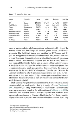 170 7 Evaluating recommender systems
Table 7.2. Popular data sets.
Name Domain Users Items Ratings Sparsity
BX Books 278,858 271,379 1,149,780 0.9999
EachMovie Movies 72,916 1,628 2,811,983 0.9763
Entree Restaurants 50,672 4,160 N/A N/A
Jester Jokes 73,421 101 4.1M 0.4471
MovieLens 100K Movies 967 4,700 100K 0.978
MovieLens 1M Movies 6,040 3,900 1M 0.9575
MovieLens 10M Movies 71,567 10,681 10M 0.9869
Netﬂix Movies 480K 18K 100M 0.9999
Ta-Feng Retail 32,266 N/A 800K N/A
a movie recommendation platform developed and maintained by one of the
pioneers in the ﬁeld, the GroupLens research group1
at the University of
Minnesota. The EachMovie dataset was published by HP/Compaq and, de-
spite not being publicly available for download since 2004, has still been used
by researchers since. One additional movie dataset that has recently been made
public is Netﬂix.2
Published in conjunction with the Netﬂix Prize,3
the com-
pany promised $1 million for the ﬁrst team to provide a 10 percent improvement
in prediction accuracy compared with its in-house recommender system. This
competition stimulated much research in this direction. Finally, this threshold
was reached by the team BellKor’s Pragmatic Chaos in 2009. None of the
aforementioned movie datasets contain item descriptions such as the movies’
plots, actors, or directors. Instead, if algorithms require this additional content
information, it is usually extracted from online databases such as the Internet
Movie Database – IMDB.4
The BX dataset was gathered from a community platform for book lovers and
contains explicit and implicit ratings for a large number of books (Ziegler et al.
2005). In contrast, the rating data from the joke recommender Jester represents
a very dense dataset with only a few different items (Goldberg et al. 2001).
The Entree data collection contains historical sessions from a critique-based
recommender, as discussed in Chapter 4. Finally, the Ta-Feng dataset provides
a representative set of purchase transactions from the retail domain with a very
1 See http://www.grouplens.org/.
2 See http://archive.ics.uci.edu/ml/datasets/Netﬂix+Prize.
3 See http://www.netﬂixprize.com/.
4 See http://www.imdb.com/.
 