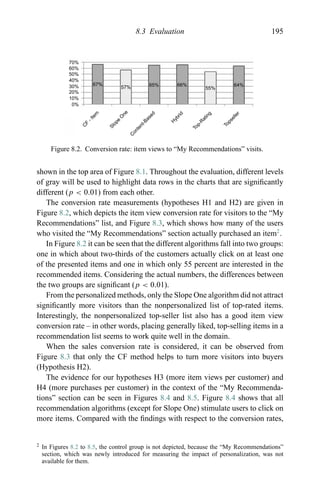 8.3 Evaluation 195
70%
67%
57% 65% 66%
55%
64%
60%
50%
40%
30%
20%
10%
0%
C
F
-Item
Slope
O
ne
C
ontent-Based
H
ybrid
Top-R
ating
Topseller
Figure 8.2. Conversion rate: item views to “My Recommendations” visits.
shown in the top area of Figure 8.1. Throughout the evaluation, different levels
of gray will be used to highlight data rows in the charts that are signiﬁcantly
different (p < 0.01) from each other.
The conversion rate measurements (hypotheses H1 and H2) are given in
Figure 8.2, which depicts the item view conversion rate for visitors to the “My
Recommendations” list, and Figure 8.3, which shows how many of the users
who visited the “My Recommendations” section actually purchased an item2
.
In Figure 8.2 it can be seen that the different algorithms fall into two groups:
one in which about two-thirds of the customers actually click on at least one
of the presented items and one in which only 55 percent are interested in the
recommended items. Considering the actual numbers, the differences between
the two groups are signiﬁcant (p < 0.01).
From the personalized methods, only the Slope One algorithm did not attract
signiﬁcantly more visitors than the nonpersonalized list of top-rated items.
Interestingly, the nonpersonalized top-seller list also has a good item view
conversion rate – in other words, placing generally liked, top-selling items in a
recommendation list seems to work quite well in the domain.
When the sales conversion rate is considered, it can be observed from
Figure 8.3 that only the CF method helps to turn more visitors into buyers
(Hypothesis H2).
The evidence for our hypotheses H3 (more item views per customer) and
H4 (more purchases per customer) in the context of the “My Recommenda-
tions” section can be seen in Figures 8.4 and 8.5. Figure 8.4 shows that all
recommendation algorithms (except for Slope One) stimulate users to click on
more items. Compared with the ﬁndings with respect to the conversion rates,
2 In Figures 8.2 to 8.5, the control group is not depicted, because the “My Recommendations”
section, which was newly introduced for measuring the impact of personalization, was not
available for them.
 