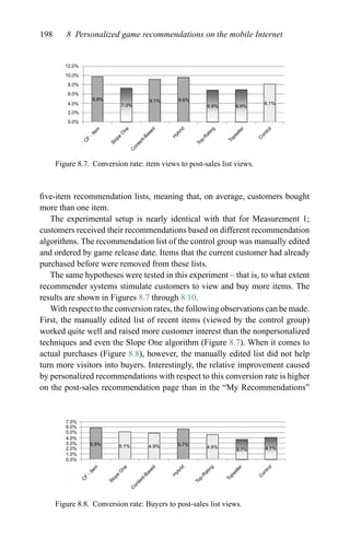 198 8 Personalized game recommendations on the mobile Internet
12.0%
10.0%
8.0%
6.0%
9.8%
7.3%
9.1% 9.6%
6.8% 6.9%
8.1%4.0%
2.0%
0.0%
C
F
-Item
Slope
O
ne
C
ontent-Based
H
ybrid
Top-R
ating
Topseller
C
ontrol
Figure 8.7. Conversion rate: item views to post-sales list views.
ﬁve-item recommendation lists, meaning that, on average, customers bought
more than one item.
The experimental setup is nearly identical with that for Measurement 1;
customers received their recommendations based on different recommendation
algorithms. The recommendation list of the control group was manually edited
and ordered by game release date. Items that the current customer had already
purchased before were removed from these lists.
The same hypotheses were tested in this experiment – that is, to what extent
recommender systems stimulate customers to view and buy more items. The
results are shown in Figures 8.7 through 8.10.
With respect to the conversion rates, the following observations can be made.
First, the manually edited list of recent items (viewed by the control group)
worked quite well and raised more customer interest than the nonpersonalized
techniques and even the Slope One algorithm (Figure 8.7). When it comes to
actual purchases (Figure 8.8), however, the manually edited list did not help
turn more visitors into buyers. Interestingly, the relative improvement caused
by personalized recommendations with respect to this conversion rate is higher
on the post-sales recommendation page than in the “My Recommendations”
7.0%
5.8% 5.1% 4.9% 5.7%
4.6%
3.7% 4.1%
6.0%
5.0%
4.0%
3.0%
2.0%
1.0%
0.0%
C
F
-Item
Slope
O
ne
C
ontent-Based
H
ybrid
Top-R
ating
Topseller
C
ontrol
Figure 8.8. Conversion rate: Buyers to post-sales list views.
 