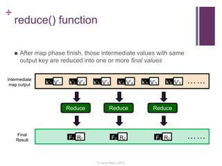 +
reduce() function
 After map phase finish, those intermediate values with same
output key are reduced into one or more final values
k’1 V’1 k’2 V’2 k’5 V’5k’4 V’4k’3 V’3 k’6 V’6 ……
Reduce Reduce Reduce
F1 R1 F2 R2 F3 R3 ……
Intermediate
map output
Final
Result
© Varad Meru, 2013
 