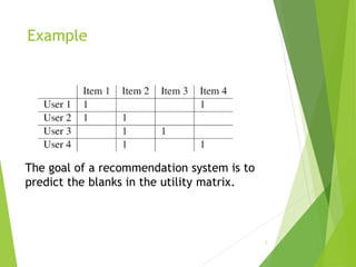 Example
5
The goal of a recommendation system is to
predict the blanks in the utility matrix.
 