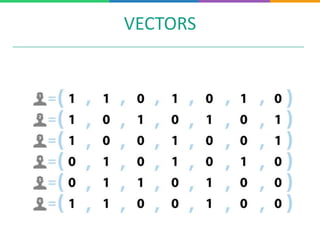 VECTORS
 