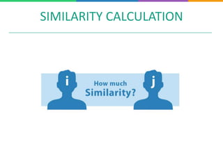 SIMILARITY CALCULATION
 