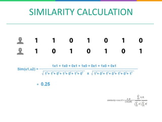 SIMILARITY CALCULATION
 