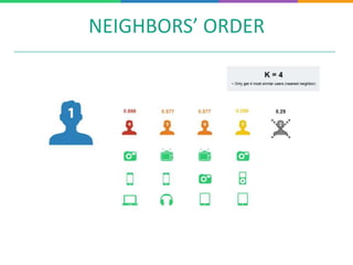 NEIGHBORS’ ORDER
 
