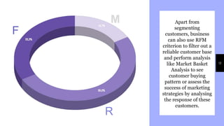 Apart from
segmenting
customers, business
can also use RFM
criterion to filter out a
reliable customer base
and perform analysis
like Market Basket
Analysis to see
customer buying
pattern or assess the
success of marketing
strategies by analysing
the response of these
customers.
13
R
F
M
 