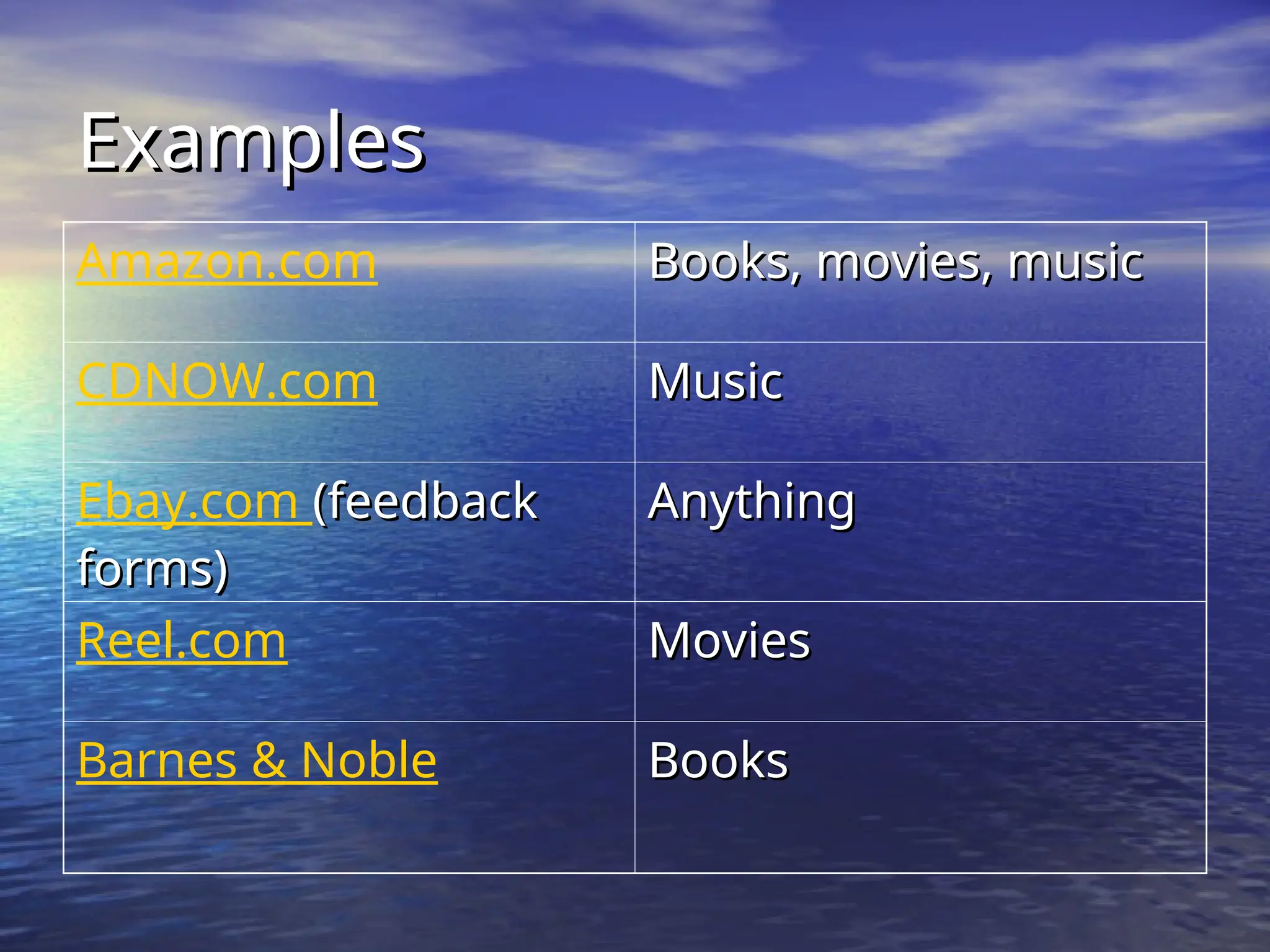 Examples
Examples
Amazon.com Books, movies, music
Books, movies, music
CDNOW.com Music
Music
Ebay.com (feedback
(feedback
forms)
forms)
Anything
Anything
Reel.com Movies
Movies
Barnes & Noble Books
Books
 