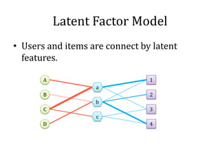 Latent Factor Model
• Users and items are connect by latent
  features.

       A                        1
               ...