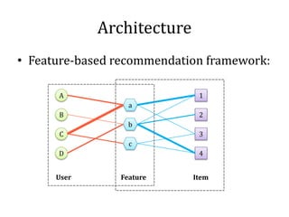 Architecture
• Feature-based recommendation framework:

      A                      1
                  a
      B        ...