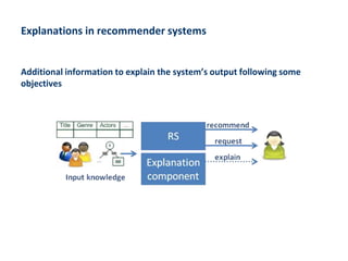 Lecture Notes on Recommender System Introduction | PPTX