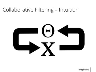 Collaborative Filtering – Intuition
 