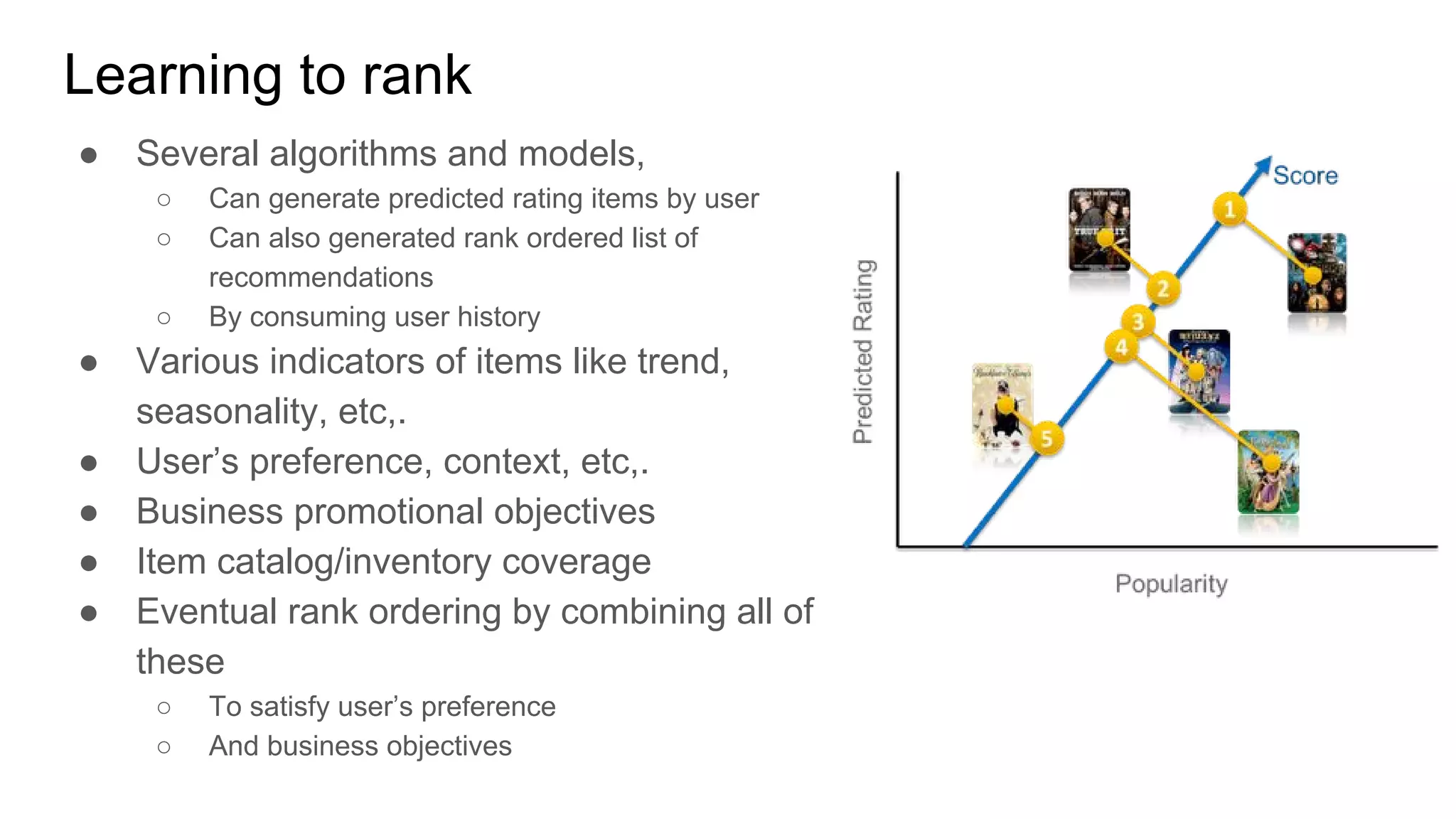 Learning to rank
● Several algorithms and models,
○ Can generate predicted rating items by user
○ Can also generated rank ordered list of
recommendations
○ By consuming user history
● Various indicators of items like trend,
seasonality, etc,.
● User’s preference, context, etc,.
● Business promotional objectives
● Item catalog/inventory coverage
● Eventual rank ordering by combining all of
these
○ To satisfy user’s preference
○ And business objectives
 