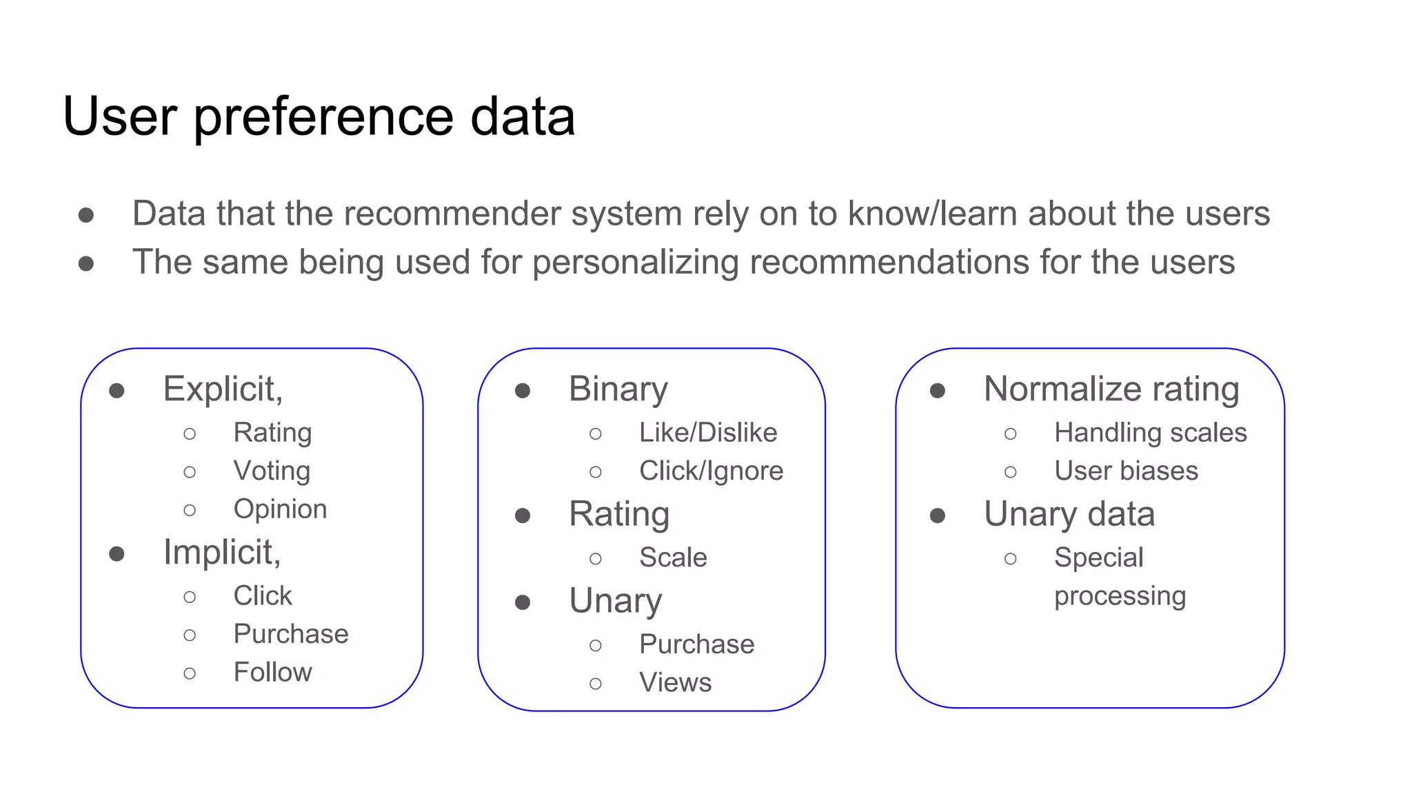 User preference data
● Data that the recommender system rely on to know/learn about the users
● The same being used for personalizing recommendations for the users
● Explicit,
○ Rating
○ Voting
○ Opinion
● Implicit,
○ Click
○ Purchase
○ Follow
● Binary
○ Like/Dislike
○ Click/Ignore
● Rating
○ Scale
● Unary
○ Purchase
○ Views
● Normalize rating
○ Handling scales
○ User biases
● Unary data
○ Special
processing
 