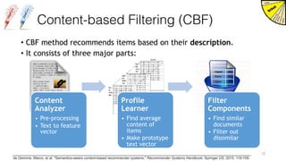 Content-based Filtering (CBF)
12
• CBF method recommends items based on their description.
• It consists of three major parts:
Content
Analyzer
• Pre-processing
• Text to feature
vector
Profile
Learner
• Find average
content of
items
• Make prototype
text vector
Filter
Components
• Find similar
documents
• Filter out
dissimilar
de Gemmis, Marco, et al. "Semantics-aware content-based recommender systems." Recommender Systems Handbook. Springer US, 2015. 119-159.
 