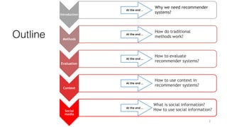 Outline
Introduction
Methods
Evaluation
Context
Social
media
2
At the end …
At the end …
At the end …
At the end …
At the end …
Why we need recommender
systems?
How do traditional
methods work?
How to evaluate
recommender systems?
How to use context in
recommender systems?
What is social information?
How to use social information?
 