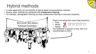 Hybrid methods
20
• In some application we use benefits of two or more recommendation methods.
• Usually, other methods are combined with collaborative filtering.
• For example, demographic filtering can help collaborative filtering in cold-start situations.
Bel-rrooh! Bel-ddam!
Naftikah Godfather!
There is no rating from some Iraqi costumers:
• Firas
• Harith
• Younes
The Godfather is popular in Iraq, then it is
recommended to them.
 