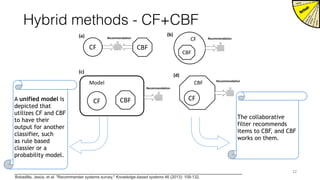 Hybrid methods - CF+CBF
22
CF CBF
Recommendation
CBF
CF Recommendation
CBF
CF
Recommendation
CBFCF
Recommendation
Model
(a) (b)
(d)
(c)
The collaborative
filter recommends
items to CBF, and CBF
works on them.
A unified model is
depicted that
utilizes CF and CBF
to have their
output for another
classifier, such
as rule based
classier or a
probability model.
Bobadilla, Jesús, et al. "Recommender systems survey." Knowledge-based systems 46 (2013): 109-132.
 