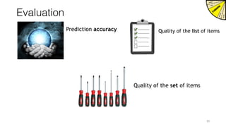 Evaluation
Prediction accuracy
23
Quality of the list of items
Quality of the set of items
 