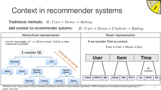 Hierarchical representation Tensor representation
Context in recommender systems
Traditional methods:
Add context to recommender systems:
E-retailer DB
Personal
k1
Work
k2
Other
k2
Gift
k1
Partner
Friend
k2
Partner
k3
Friend
k3
Parent
Other
k2
Parent
k3
Other
k3
If we consider Time as context:
UName Address Age
As
context
IName Type Price Year Month Day
User Item Time
Granular to
coarse
 
 
33
R : User ⇥ Items ! Rating
R : User ⇥ Items ⇥ Context ! Rating
Palmisano, et al. "Using context to improve predictive modeling of customers in personalization applications." IEEE transactions on knowledge and data engineering 20.11
(2008): 1535-1549.
 
