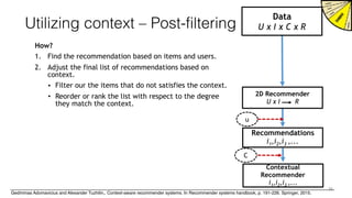 Data
U x I x C x R
2D Recommender
U x I R
Contextual
Recommender
i1,i2,i3 ,...
C
u
Recommendations
i1,i2,i3 ,...
Utilizing context – Post-filtering
How?
1. Find the recommendation based on items and users.
2. Adjust the final list of recommendations based on
context.
• Filter our the items that do not satisfies the context.
• Reorder or rank the list with respect to the degree
they match the context.
36
Gediminas Adomavicius and Alexander Tuzhilin,. Context-aware recommender systems. In Recommender systems handbook, p. 191-226. Springer, 2015.
 
