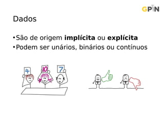 Dados
•São de origem implícita ou explícita
•Podem ser unários, binários ou contínuos
 
