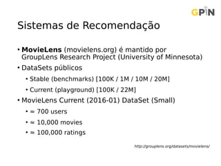 Sistemas de Recomendação
• MovieLens (movielens.org) é mantido por
GroupLens Research Project (University of Minnesota)
• DataSets públicos
• Stable (benchmarks) [100K / 1M / 10M / 20M]
• Current (playground) [100K / 22M]
• MovieLens Current (2016-01) DataSet (Small)
• ≈ 700 users
• ≈ 10,000 movies
• ≈ 100,000 ratings
http://grouplens.org/datasets/movielens/
 