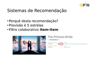 Sistemas de Recomendação
• Porquê desta recomendação?
• Previsão é 5 estrelas
• Filtro colaborativo Item-Item
 