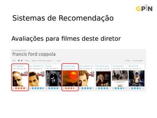 Sistemas de Recomendação
Avaliações para filmes deste diretor
 