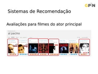 Sistemas de Recomendação
Avaliações para filmes do ator principal
 