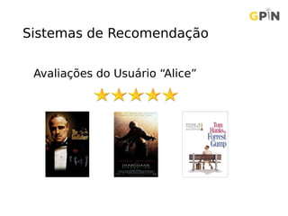 Sistemas de Recomendação
Avaliações do Usuário “Alice”
 
